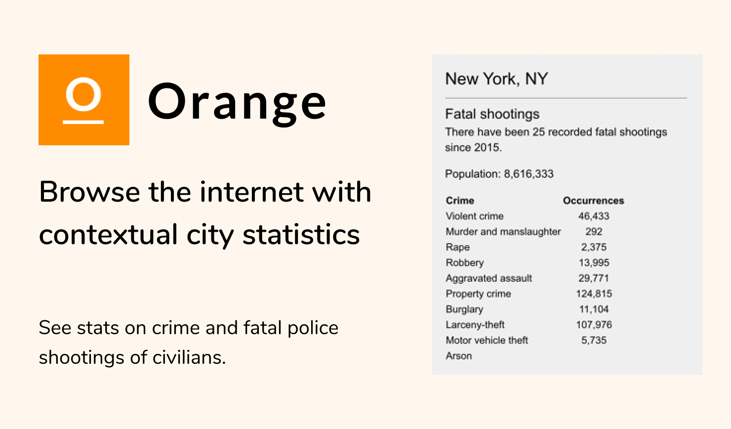 Orange: A Chrome extension to see stats about fatal police shootings